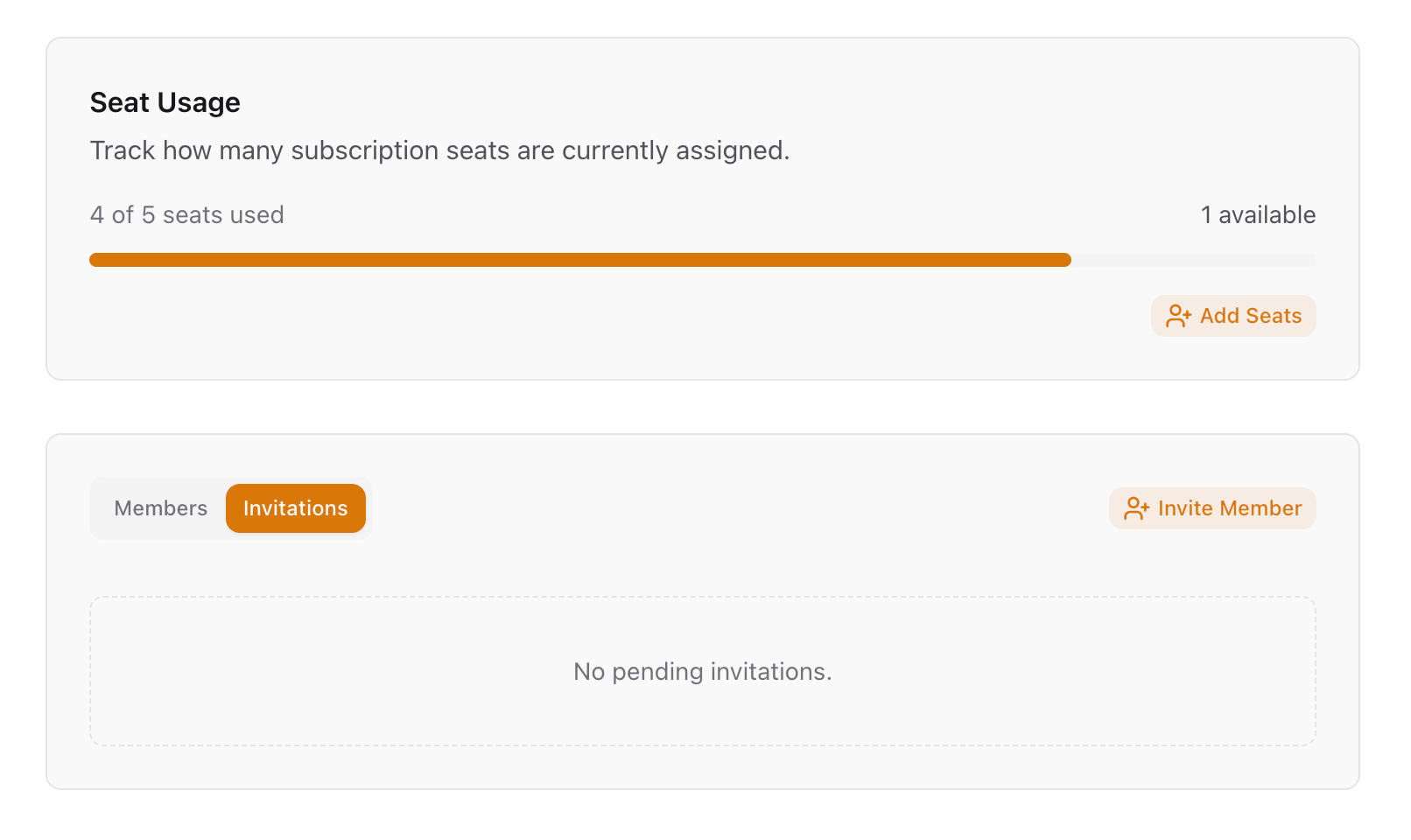 Team usage showing active seats and available seats