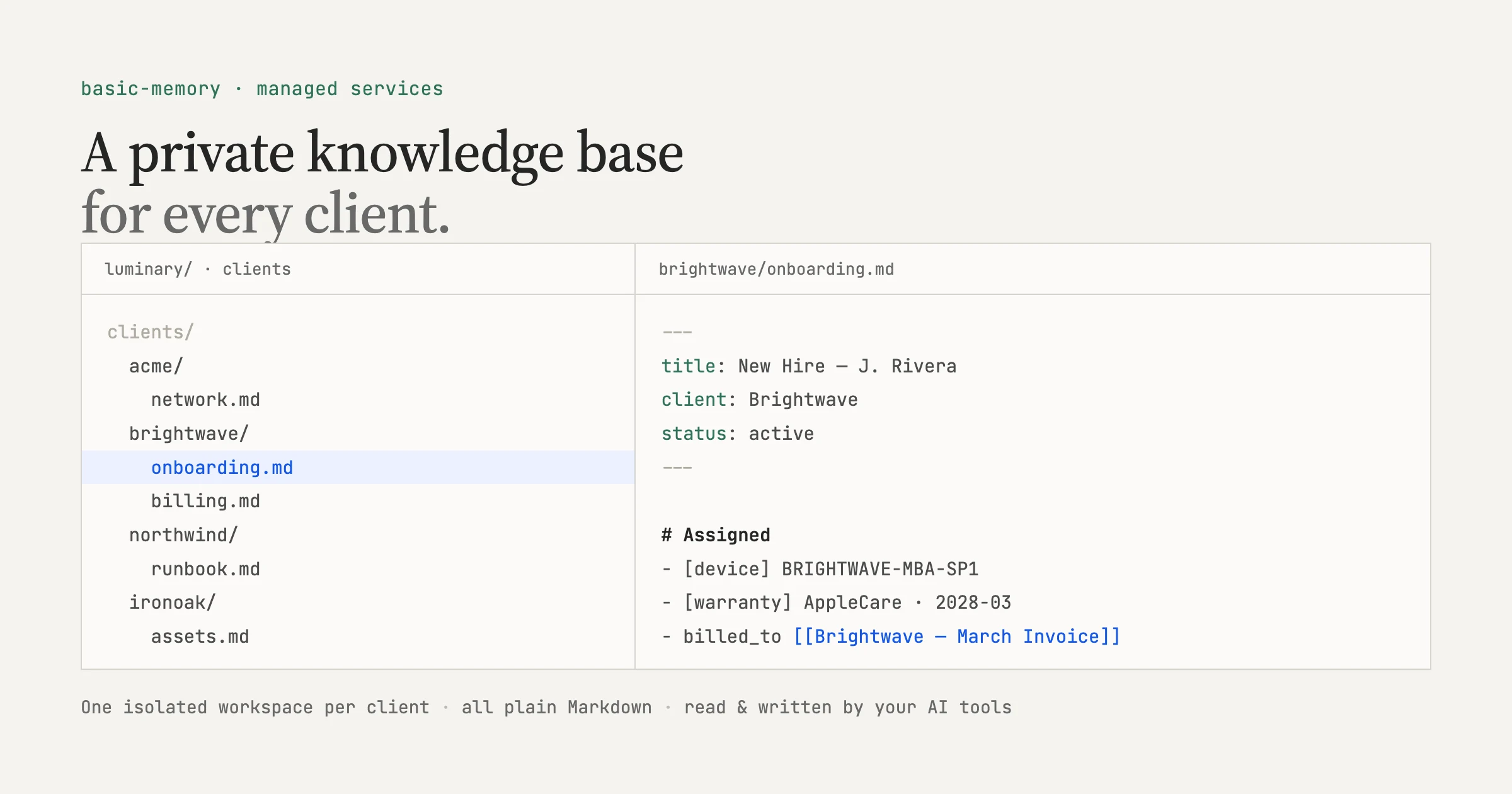 How MSPs Can Give Clients a Shareable Private AI Knowledge Base